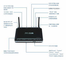 四信科技应用升级，再掀网络科技新格局